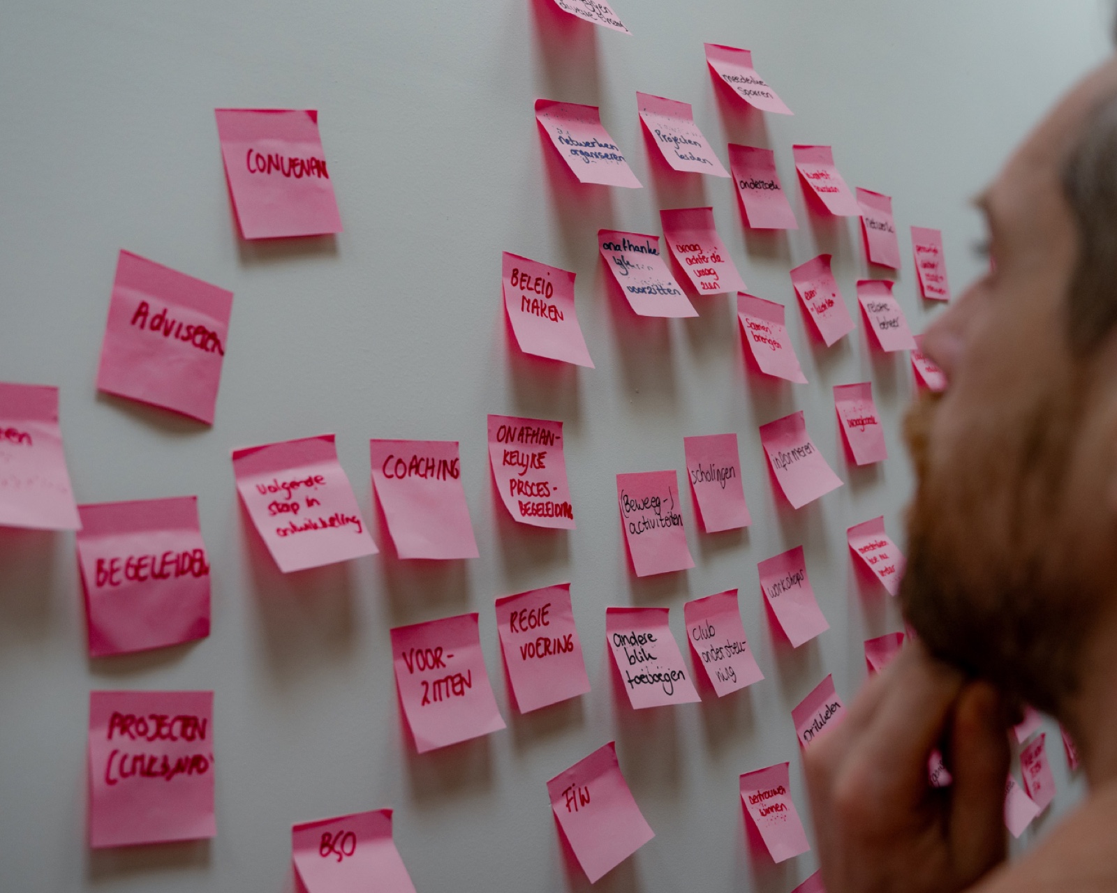 Sticky mapping op brainstorm wall