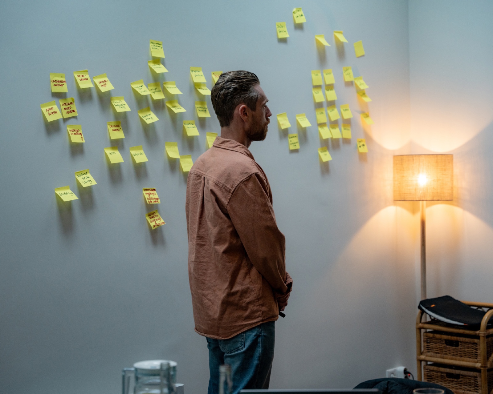 Concept mapping bij yellow post-its wall